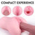 Chris Compact Masturbator with Anal & Vaginal Canal
