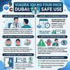 Viagra 100 mg in Dubai: What a Four Tablet Pack Means and How to Use It Safely