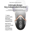Rechargeable 3-Egg Vibrating Male Masturbator & Penis Trainer