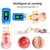 Intelligent electric penis pump with LCD in the UAE